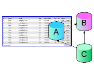 Programaci&oacute;n de bases de datos