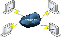 Software en la nube